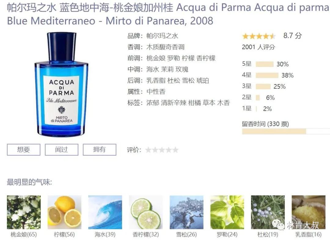 男士香水斩女香测评 (十大公认斩女香男士香水)