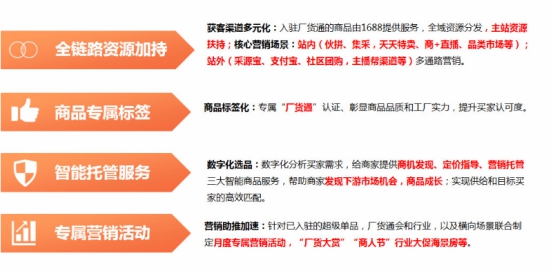 1688厂货节,阿里巴巴98厂货节