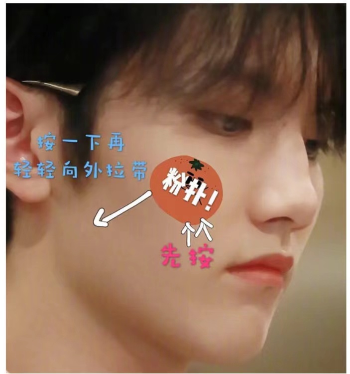 普通人微调变美思路,普通人的变美方法