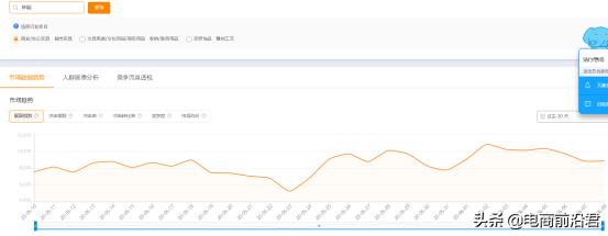 怎么利用直通车度过寒冬,淘宝直通车基本知识