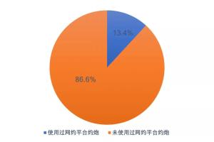 预防未成年人网络沉迷主题班会,预防未成年人网络成瘾主题班会