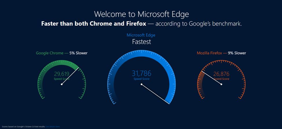 真实的谎言——我们是如何被事实和数字欺骗的？