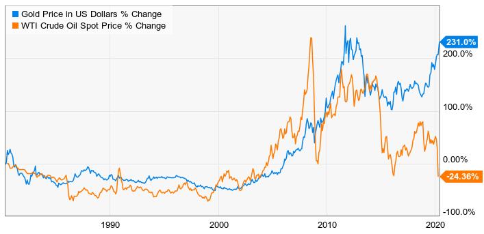 汇课堂深度解读,汇课堂简介