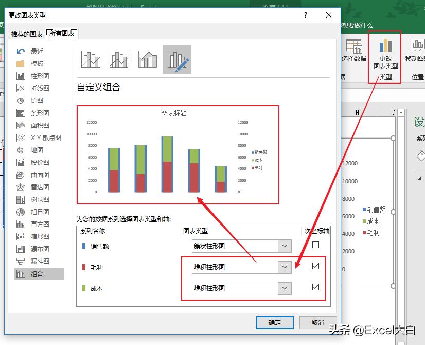 销售毛利对比分析图,单品销售毛利分析怎么分析