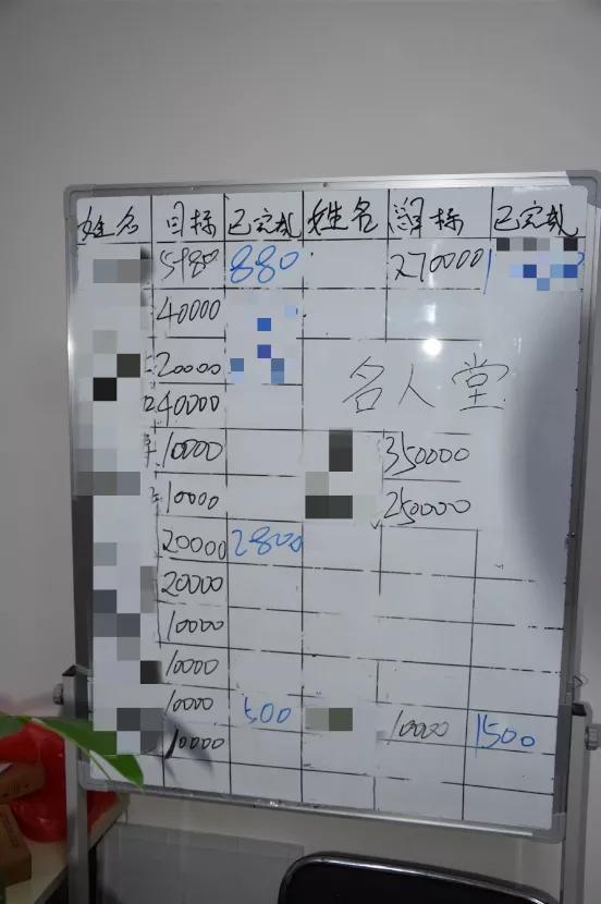 专业正规技术培训,专业培训免费咨询