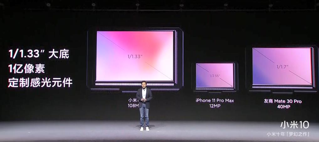 荣耀一亿像素手机卖2999元,手机1亿像素小米华为