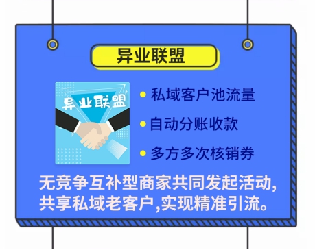 汉堡王管理问题,汉堡王市场监管