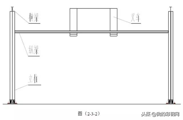 钢结构箱型柱现场安装步骤视频,重型钢结构安装人工费多少一吨