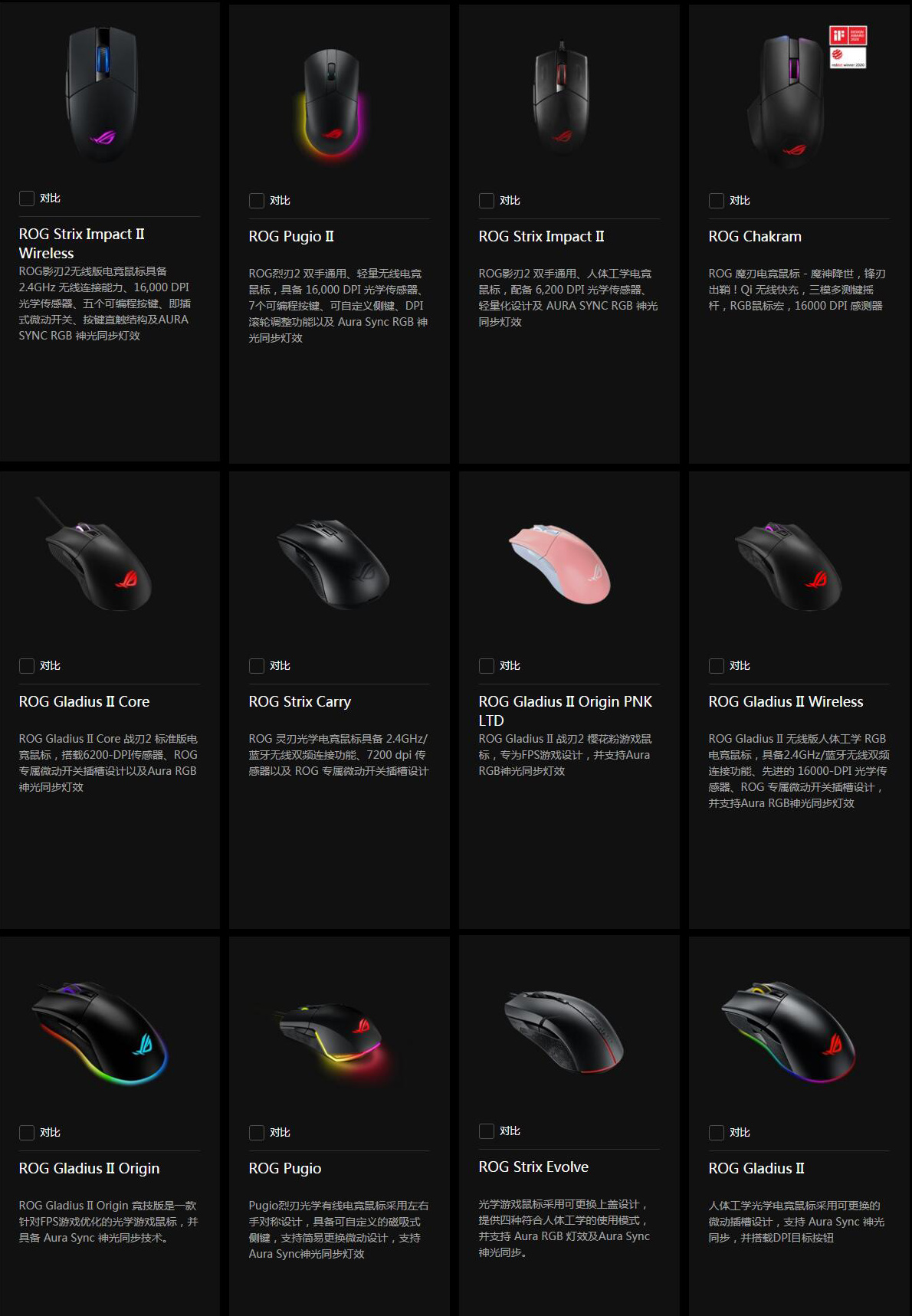 2020游戏鼠标排行榜前十名,2020年游戏鼠标怎么选