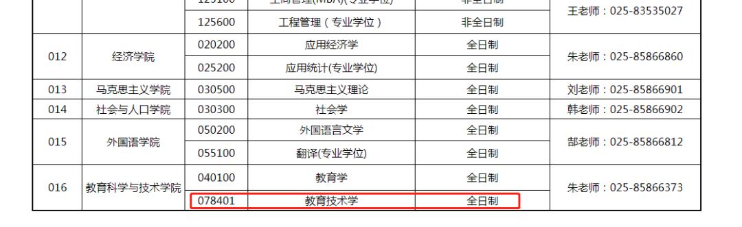 新文道专科考研,2024考研新增数学专业院校