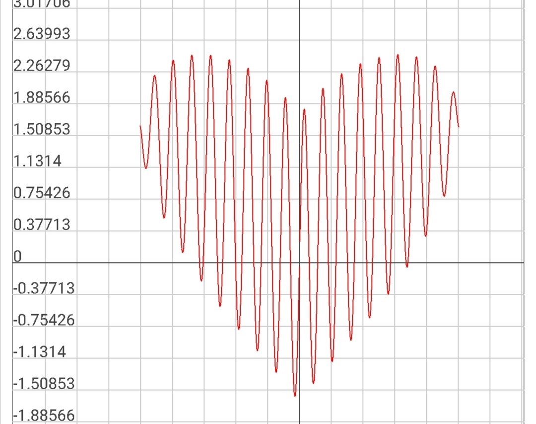 高中特殊函数图像,一次函数的特殊图像