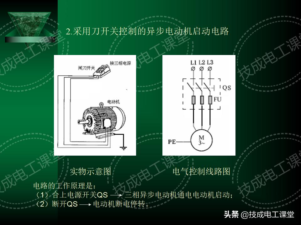 电工电路识图布线接线与维修,电工识图必学基础