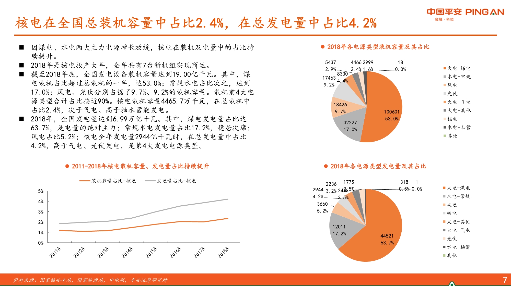 核电产业链成长空间,核电产业链全景图解雪球