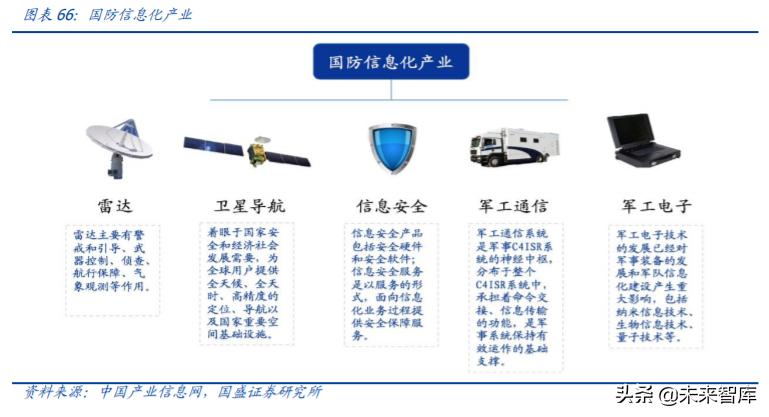 mlcc行业国产设备,mlcc行业前景怎么样