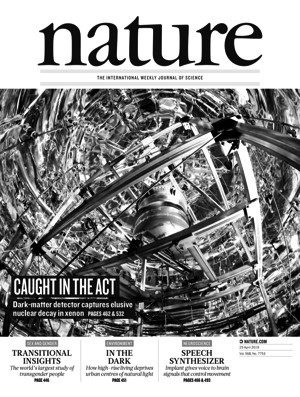 2019宝宝年度名叫“晟睿”“雨彤”?健康地活到生命最后一刻?