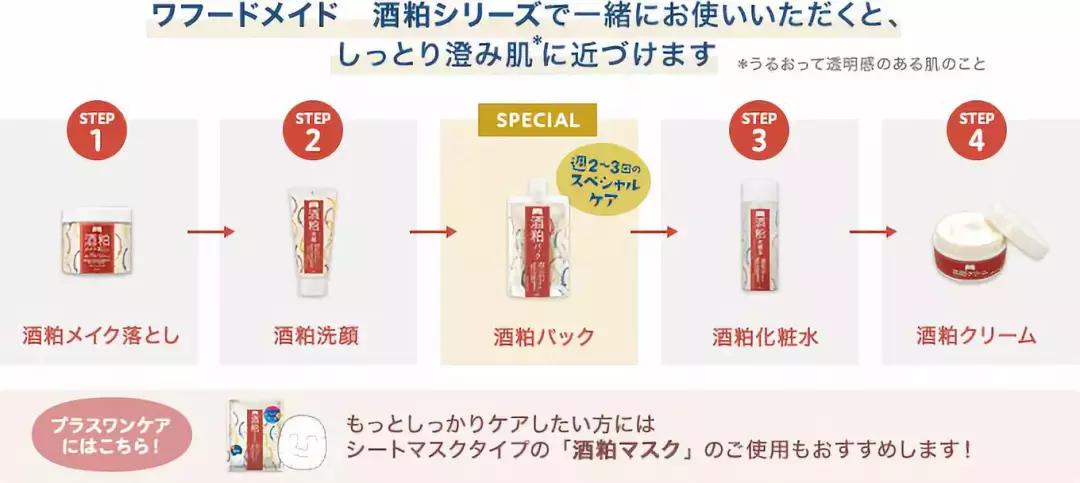 手慢无！最近日本药妆店超级火爆的新品＆限定，已经处于断货边缘