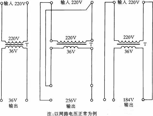 4极6极双速电机正确接线方法,高低速双速三相电机接线实物图