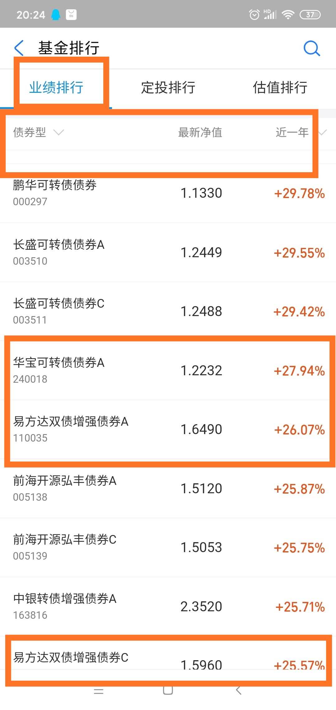 2021年债券基金收益排行榜前十名,债券型基金一年有10%的收益吗