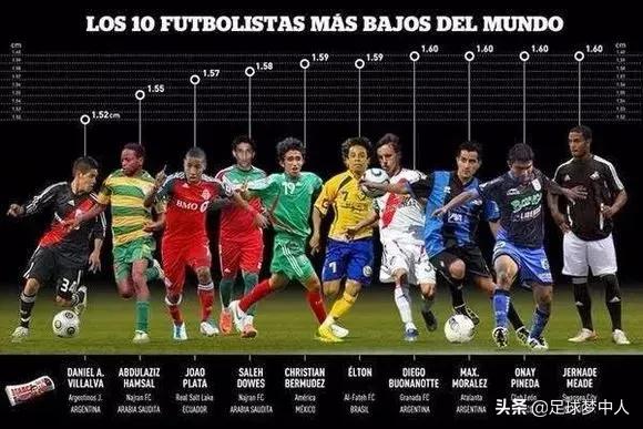 足球亚洲杯梅西,亚洲杯泰国梅西