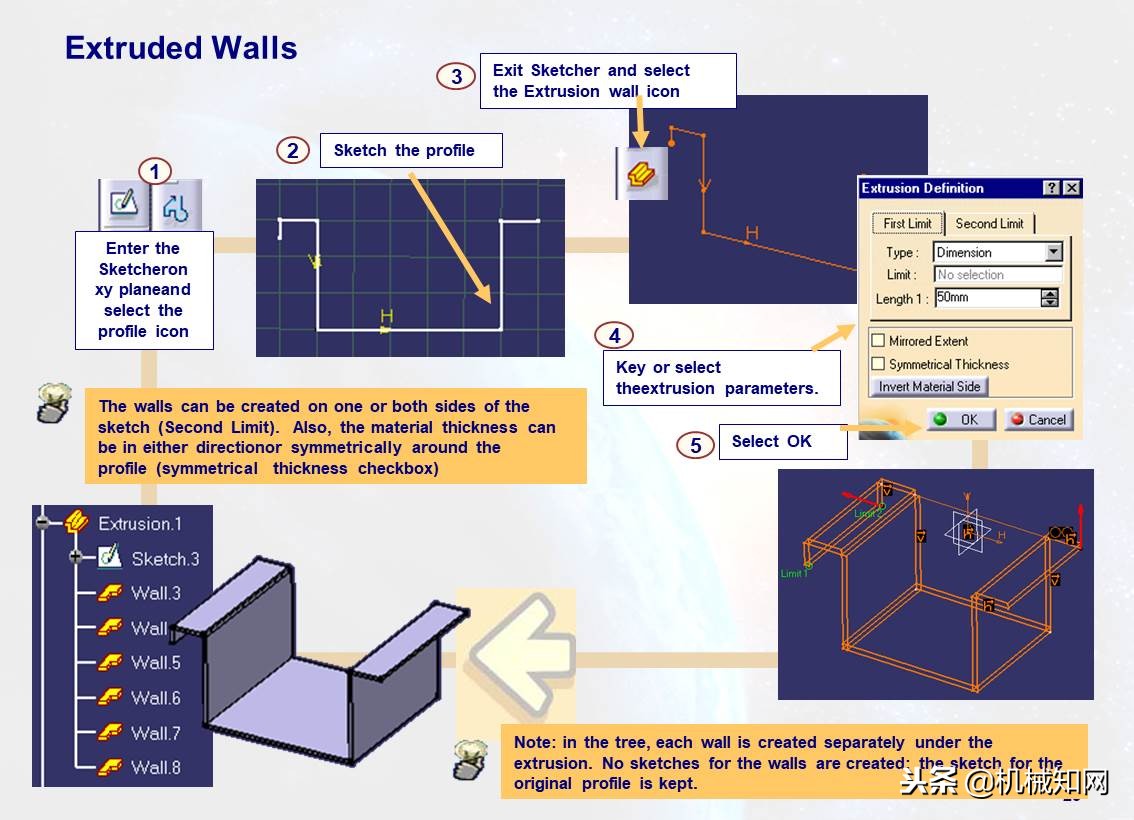 103页ppt免费全讲解,110页ppt全面介绍6s管理