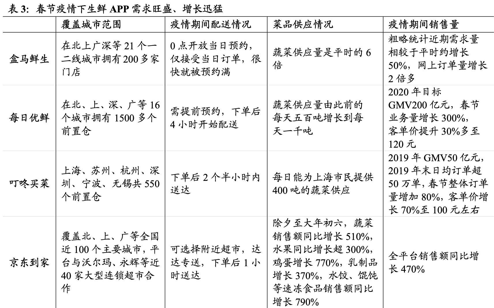 国联水产对虾养殖,国联水产对虾工厂化养殖