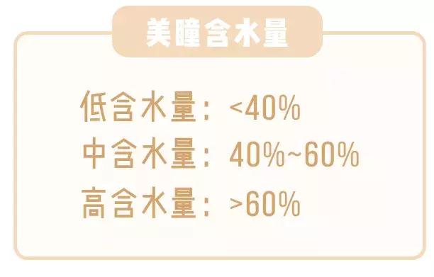 隐形眼镜美瞳应该选什么颜色好看,隐形眼镜美瞳买什么样的好看