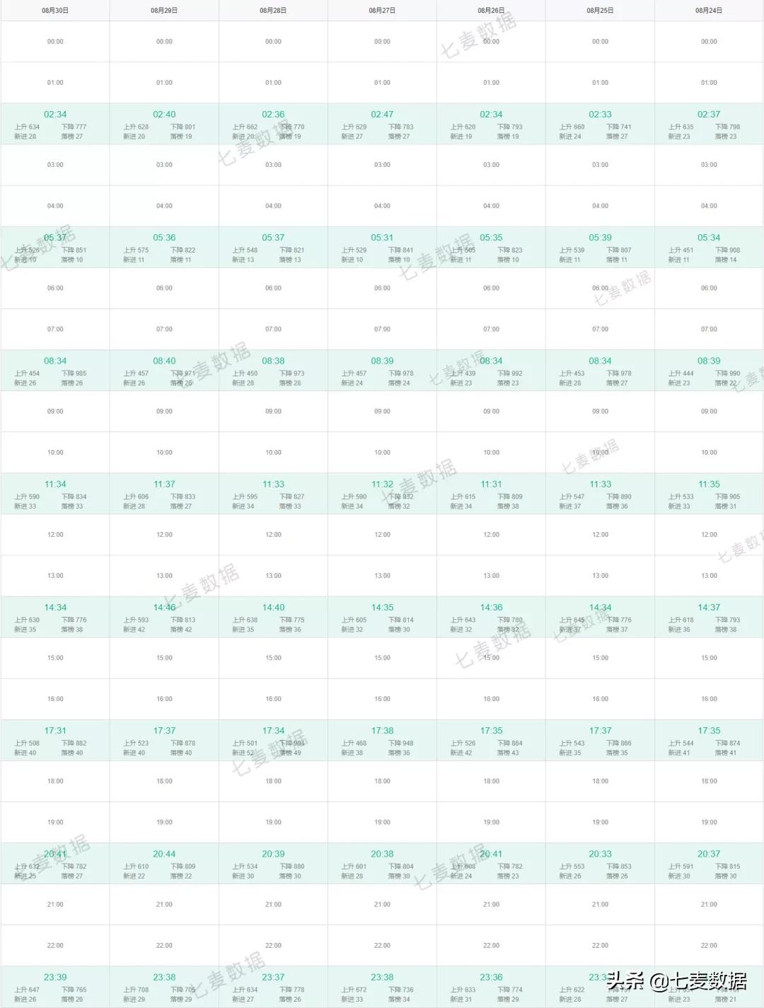 腾讯游戏全球行动,全球行动公测版游戏攻略