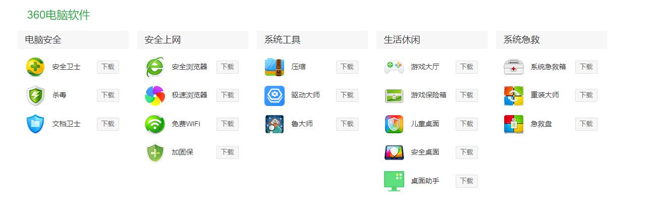 360安全浏览器有必要吗,为什么越来越少人用360浏览器