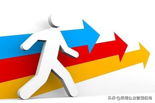 「企业管理」经营水平与管理水平之争,制造业亏损的重要原因