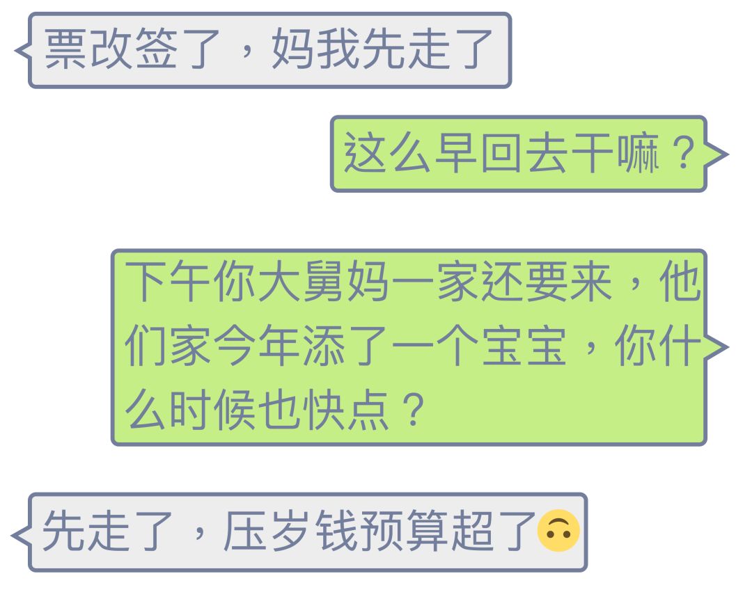 别惹你妈生气,过年不回家惹父母生气了