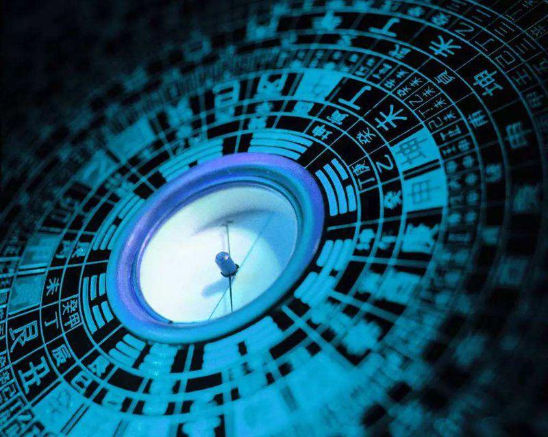 周易六爻预测,周易六爻预测学