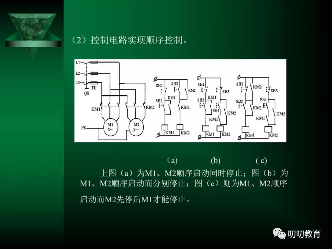 电气控制及plc应用技术书本,电气控制与plc技术基础知识