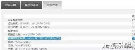 4s店的机油是真的假的,原厂机油为啥4s店贵