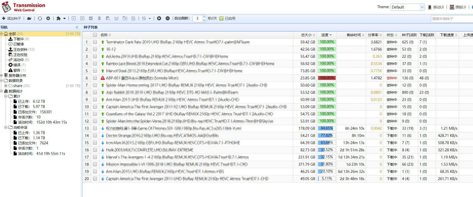 家用nas使用哪种模式,家庭版nas到底是鸡肋还是值得买