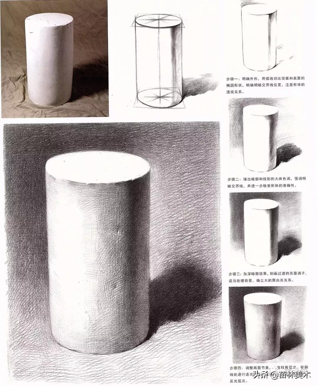 单个几何体图形素描教程,素描单个几何体结构图