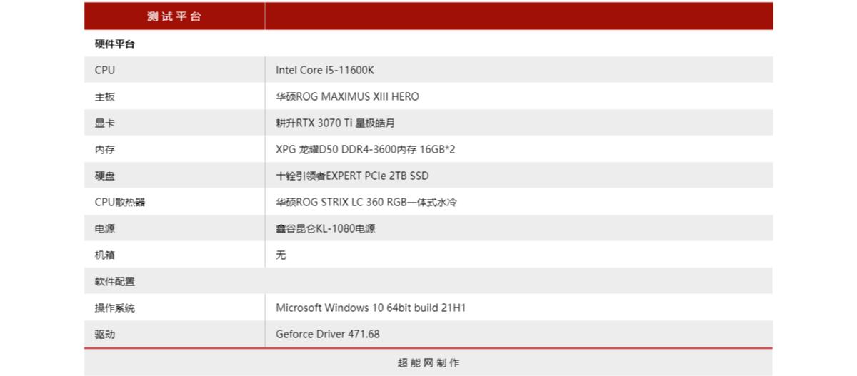耕升rtx3070ti追风,耕升rtx3070ti星极皓月