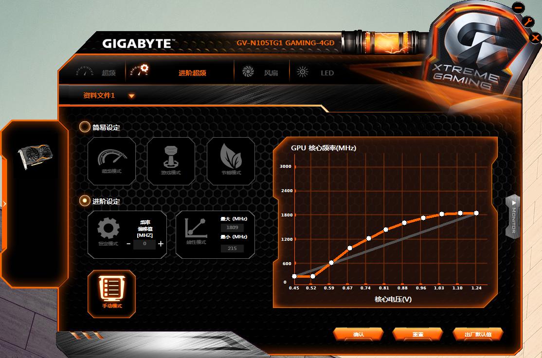 千元显卡性价比之王,技嘉gtx1050tig1跑分