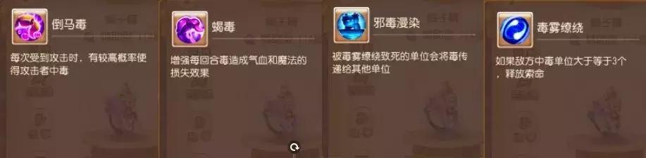 梦幻西游手游助战突破还能重置吗,梦幻西游手游助战混元丹