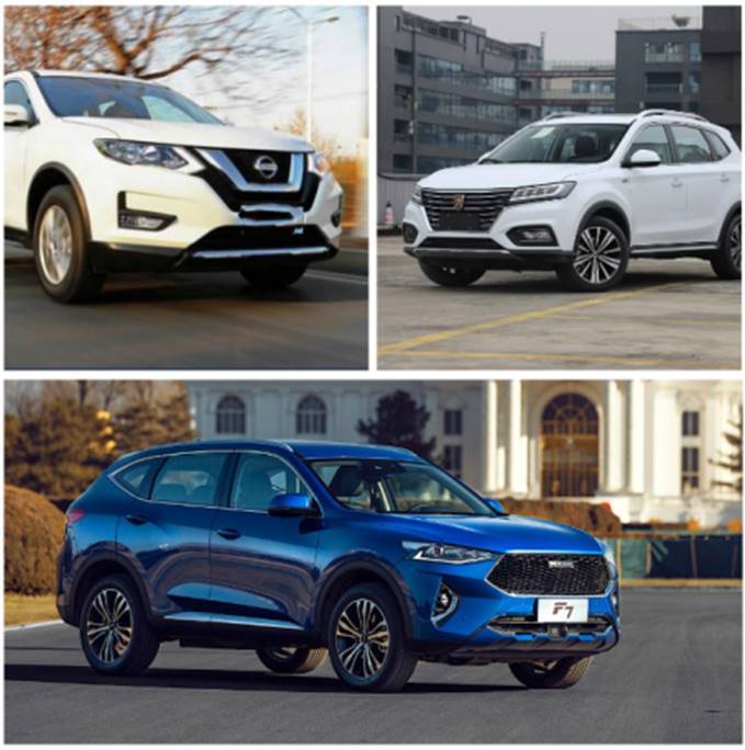 2019款哈弗f7哪款最值得购买,高性能哈弗f7