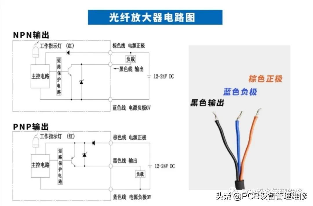 光电开关l挡和d挡区别,光电开关on与off什么意思