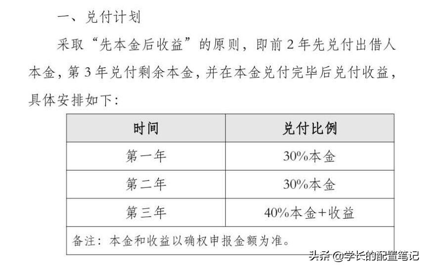爱钱进华夏银行,爱钱进玖富