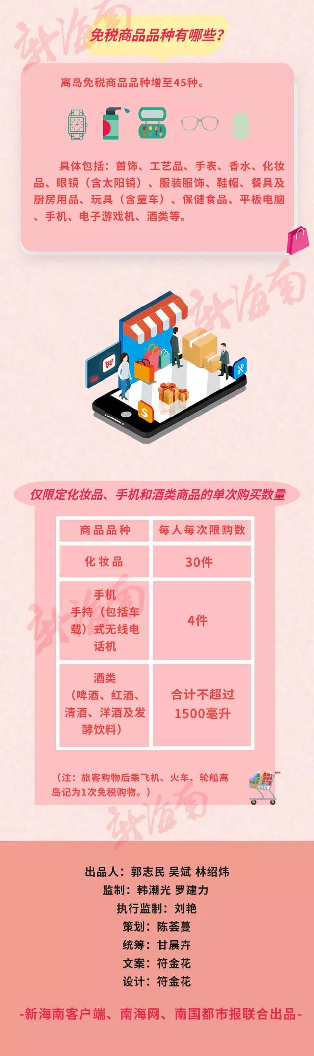 海南免税店iphone12价格最新,海南免税店iphone与普通iphone