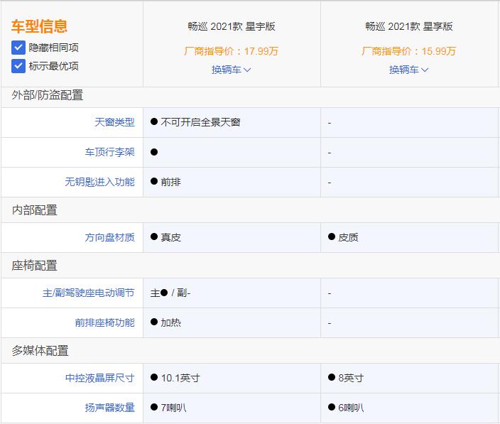 雪佛兰电动畅巡,雪佛兰电动车畅巡价格
