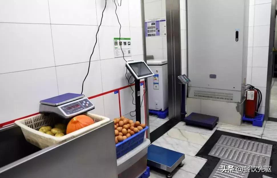 六常厨房是哪六常,最有效的厨房管理