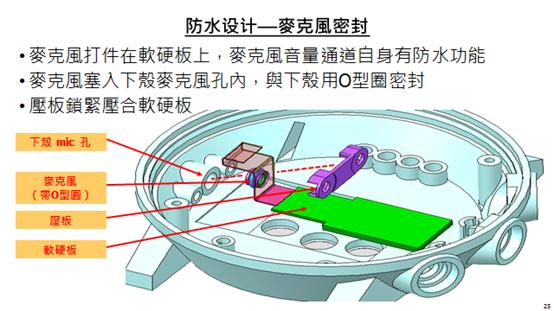 suunto手表拆机教程 (老款suunto手表拆后盖)