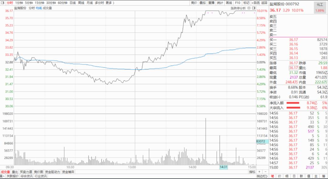 吃了海狗丸的真实感受,海狗丸一粒可以坚持多久