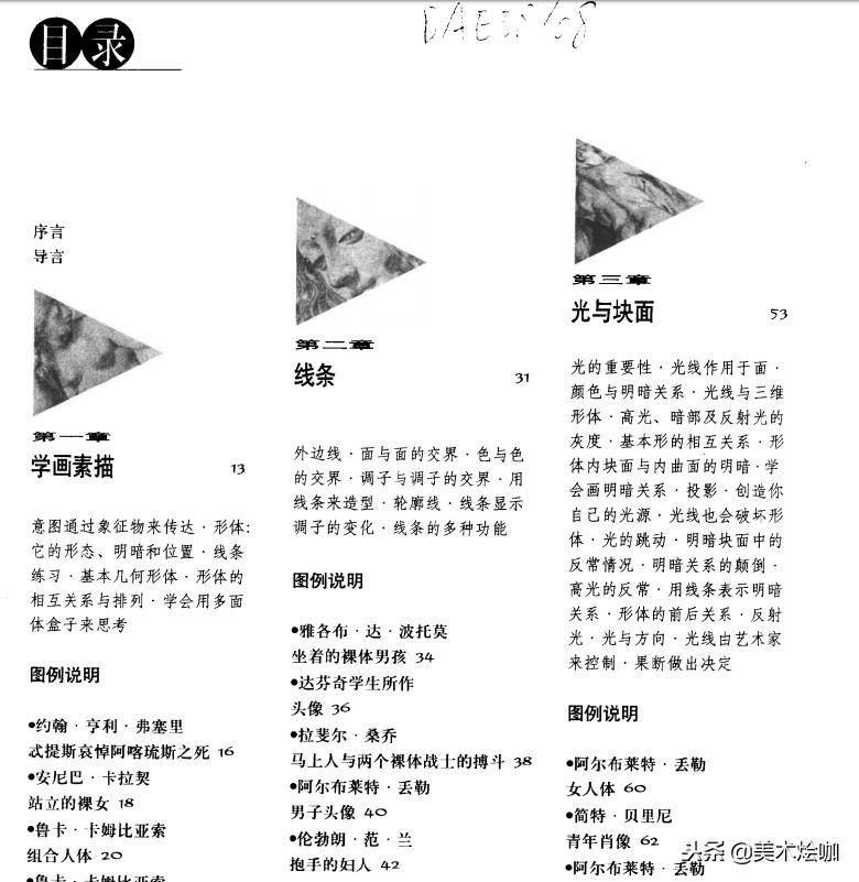 免费赠送绘画教程可信吗,全网最全绘画优秀书籍推荐