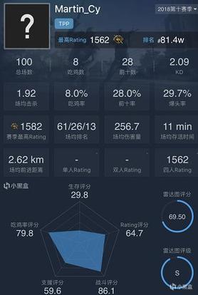 为什么别人举报外挂却举报不成功,外挂举报该怎么举报