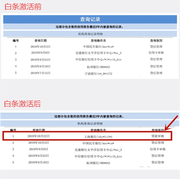 京东白条上征信显示的是贷款吗,京东白条消费金融上征信吗