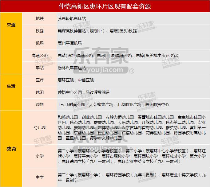 2023惠环街道gdp,惠环gdp2023